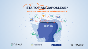 Fleksibilnost i rad od kuće